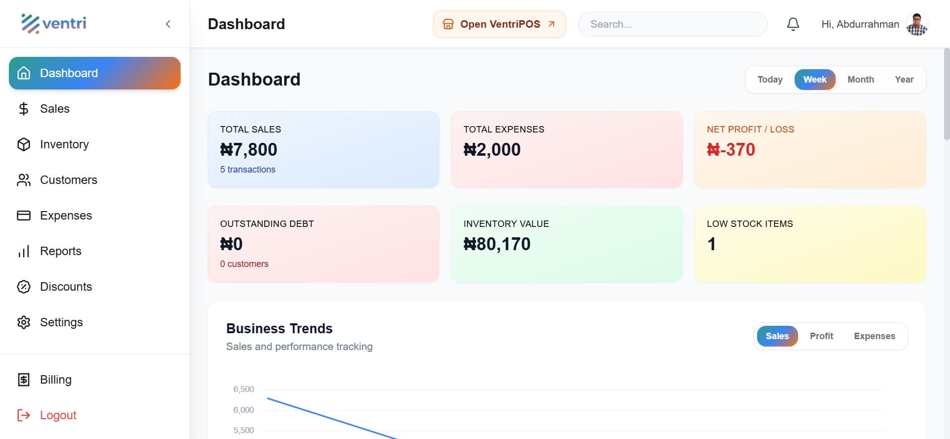 Ventri dashboard preview